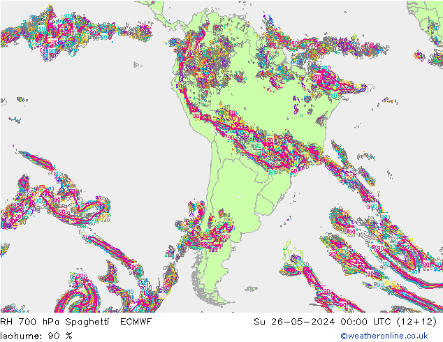 RV 700 hPa Spaghetti ECMWF zo 26.05.2024 00 UTC