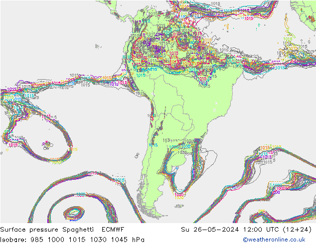 Bodendruck Spaghetti ECMWF So 26.05.2024 12 UTC