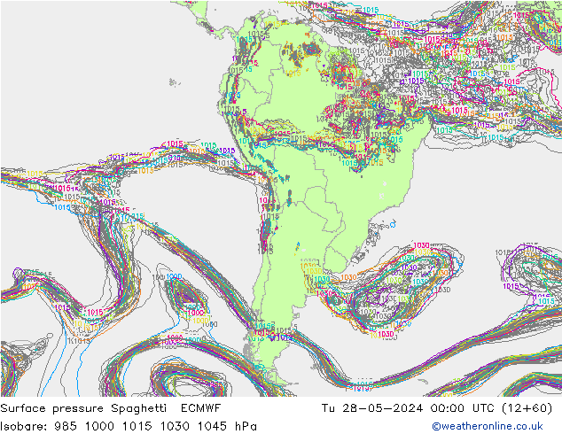 Surface pressure Spaghetti ECMWF Tu 28.05.2024 00 UTC