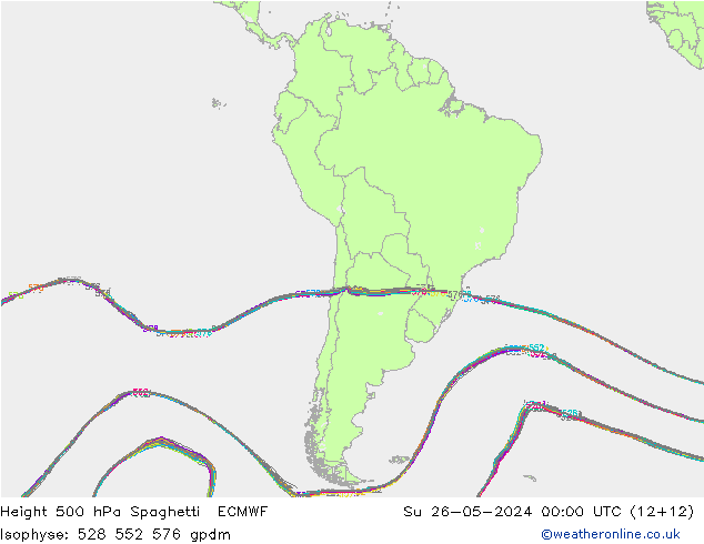 Hoogte 500 hPa Spaghetti ECMWF zo 26.05.2024 00 UTC