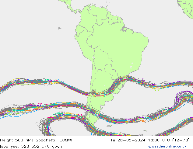 Hoogte 500 hPa Spaghetti ECMWF di 28.05.2024 18 UTC