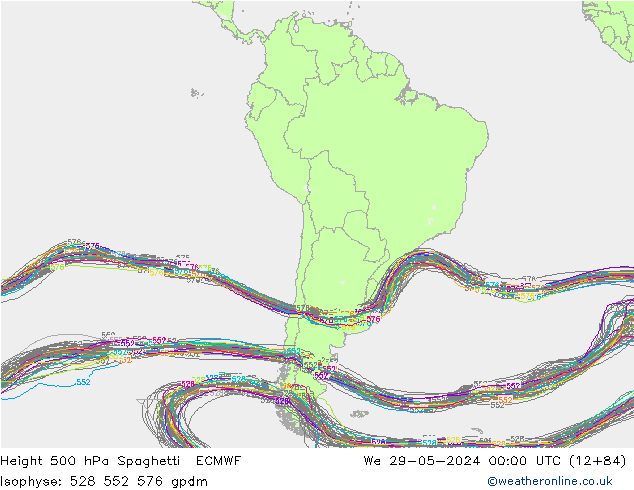 Height 500 hPa Spaghetti ECMWF Qua 29.05.2024 00 UTC