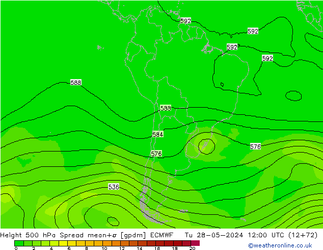 Height 500 hPa Spread ECMWF wto. 28.05.2024 12 UTC