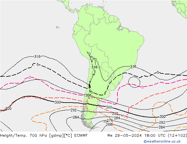 Height/Temp. 700 hPa ECMWF śro. 29.05.2024 18 UTC