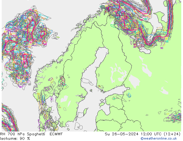 Humidité rel. 700 hPa Spaghetti ECMWF dim 26.05.2024 12 UTC