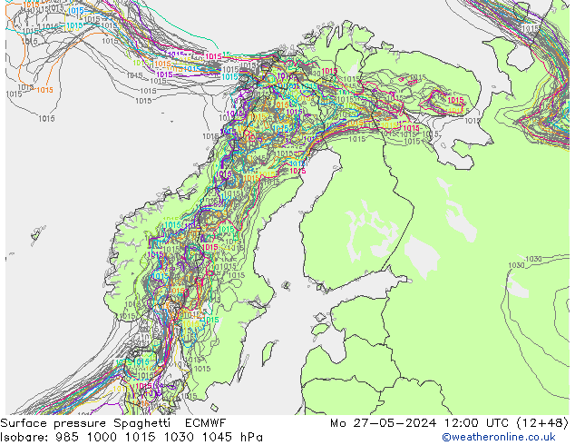 pressão do solo Spaghetti ECMWF Seg 27.05.2024 12 UTC