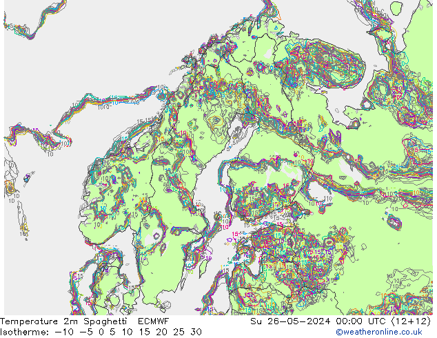 température 2m Spaghetti ECMWF dim 26.05.2024 00 UTC
