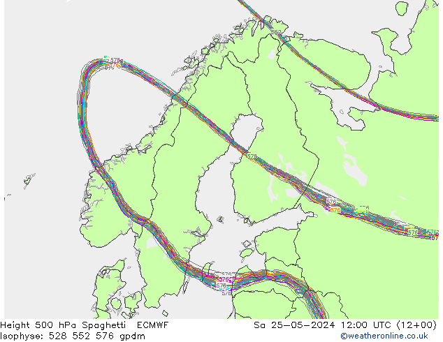 Height 500 hPa Spaghetti ECMWF Sa 25.05.2024 12 UTC