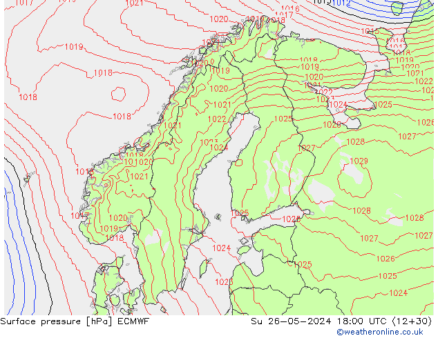 pression de l'air ECMWF dim 26.05.2024 18 UTC