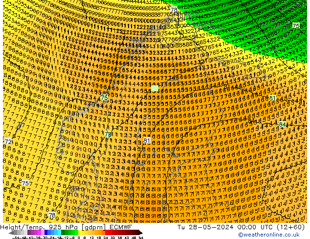 Height/Temp. 925 hPa ECMWF Ter 28.05.2024 00 UTC