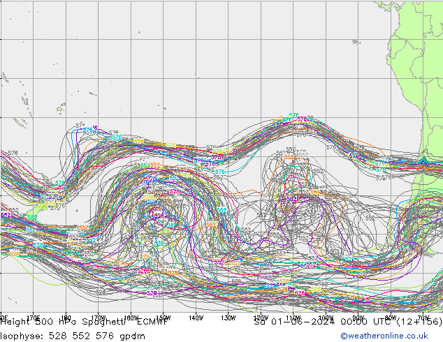 Geop. 500 hPa Spaghetti ECMWF sáb 01.06.2024 00 UTC