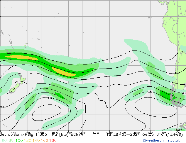 Corriente en chorro ECMWF mar 28.05.2024 06 UTC