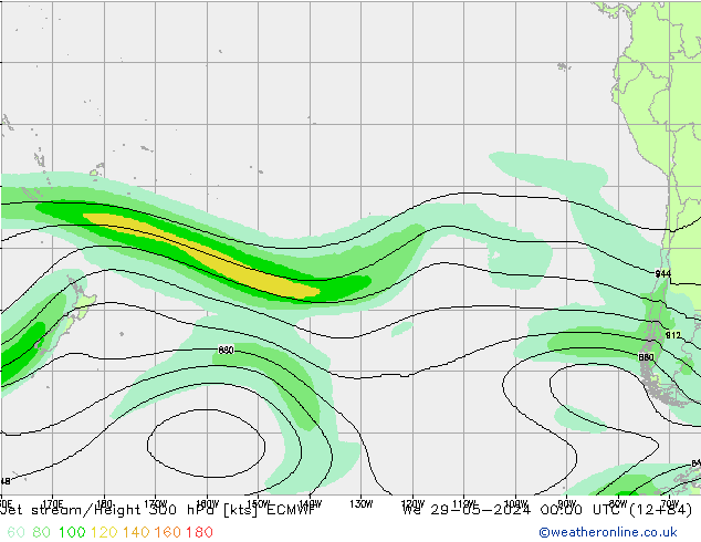 Jet Akımları ECMWF Çar 29.05.2024 00 UTC