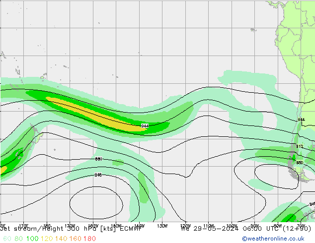 Prąd strumieniowy ECMWF śro. 29.05.2024 06 UTC