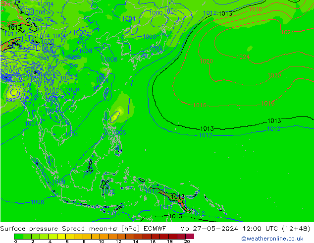 Presión superficial Spread ECMWF lun 27.05.2024 12 UTC