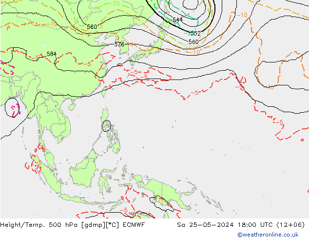 Height/Temp. 500 hPa ECMWF  25.05.2024 18 UTC