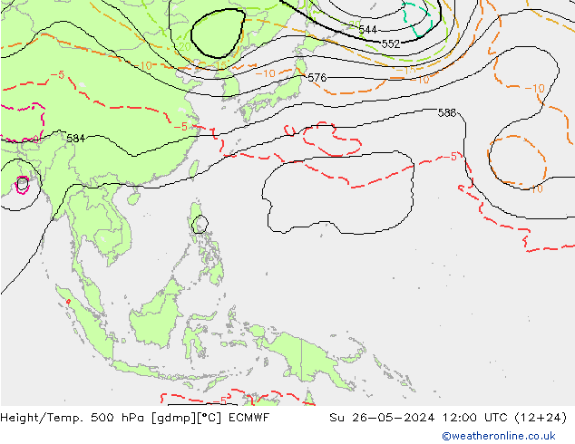 Height/Temp. 500 hPa ECMWF Su 26.05.2024 12 UTC