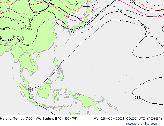 Height/Temp. 700 hPa ECMWF Qua 29.05.2024 00 UTC