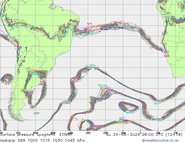 Atmosférický tlak Spaghetti ECMWF Ne 26.05.2024 06 UTC