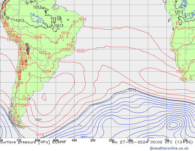 приземное давление ECMWF пн 27.05.2024 00 UTC