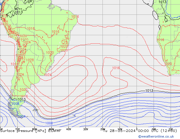 ciśnienie ECMWF wto. 28.05.2024 00 UTC