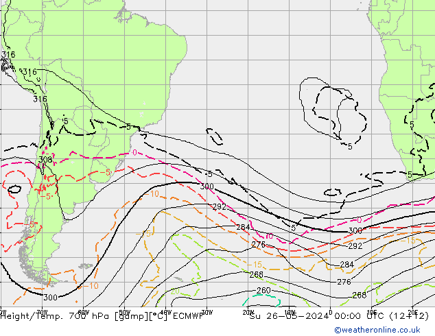 Height/Temp. 700 hPa ECMWF Su 26.05.2024 00 UTC