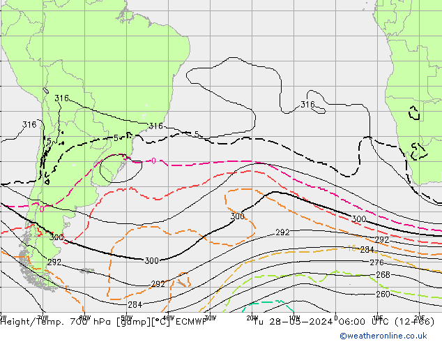 Hoogte/Temp. 700 hPa ECMWF di 28.05.2024 06 UTC