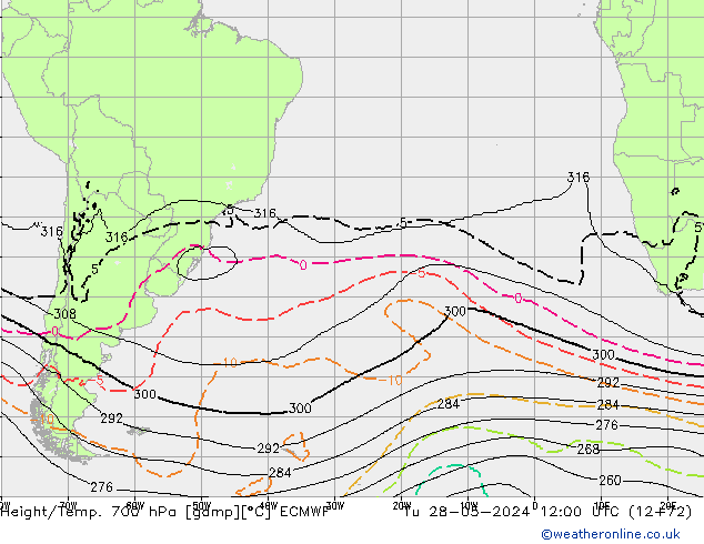 Height/Temp. 700 hPa ECMWF mar 28.05.2024 12 UTC