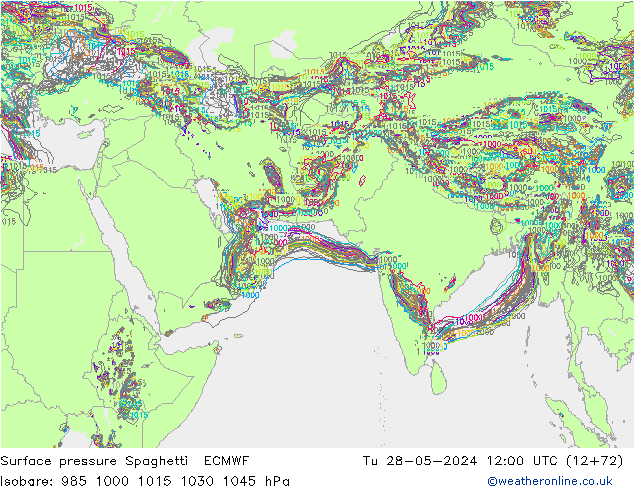 Yer basıncı Spaghetti ECMWF Sa 28.05.2024 12 UTC