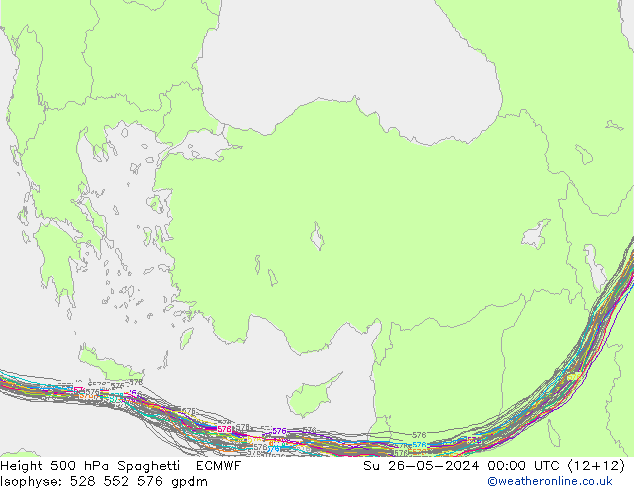 Height 500 hPa Spaghetti ECMWF Su 26.05.2024 00 UTC