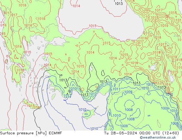 Atmosférický tlak ECMWF Út 28.05.2024 00 UTC