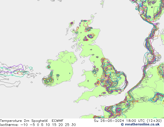 Temperatura 2m Spaghetti ECMWF dom 26.05.2024 18 UTC