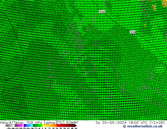 Height/Temp. 700 hPa ECMWF  25.05.2024 18 UTC