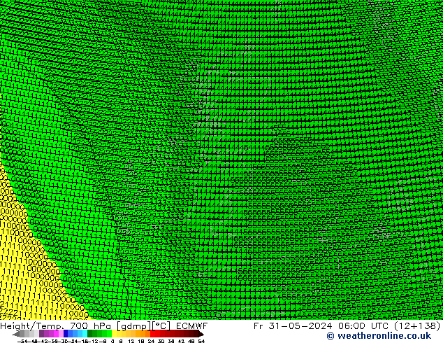 Geop./Temp. 700 hPa ECMWF vie 31.05.2024 06 UTC