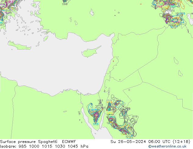 pressão do solo Spaghetti ECMWF Dom 26.05.2024 06 UTC