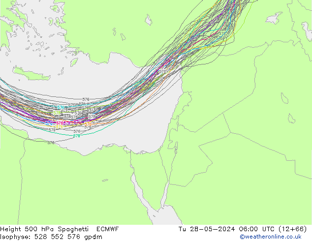 Height 500 hPa Spaghetti ECMWF Tu 28.05.2024 06 UTC