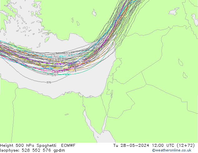 Height 500 hPa Spaghetti ECMWF wto. 28.05.2024 12 UTC