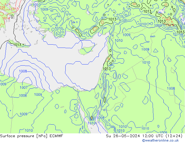 Atmosférický tlak ECMWF Ne 26.05.2024 12 UTC