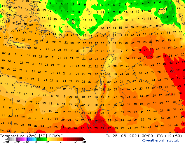     ECMWF  28.05.2024 00 UTC