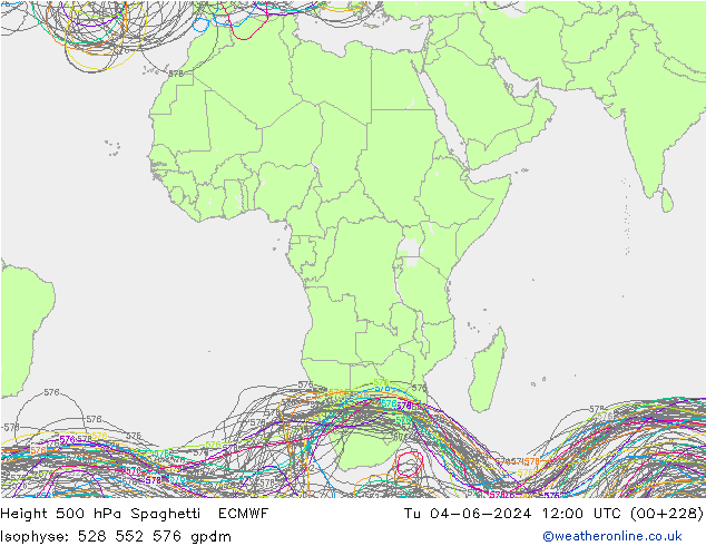 500 hPa Yüksekliği Spaghetti ECMWF Sa 04.06.2024 12 UTC