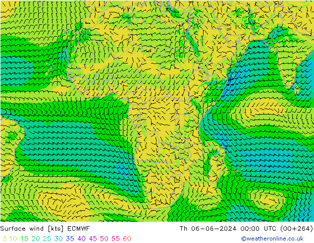 Rüzgar 10 m ECMWF Per 06.06.2024 00 UTC