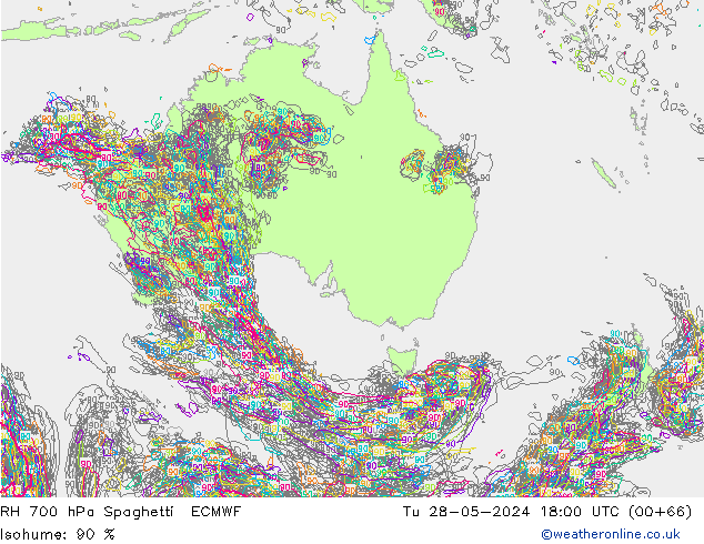 RV 700 hPa Spaghetti ECMWF di 28.05.2024 18 UTC
