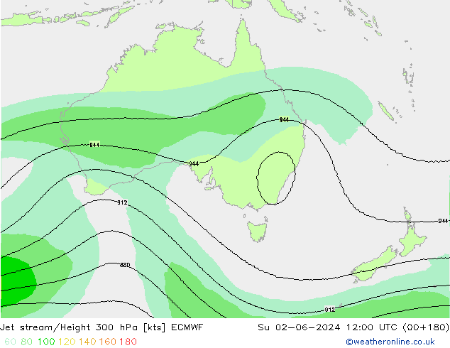 Jet Akımları ECMWF Paz 02.06.2024 12 UTC