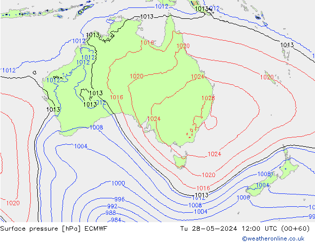 Luchtdruk (Grond) ECMWF di 28.05.2024 12 UTC