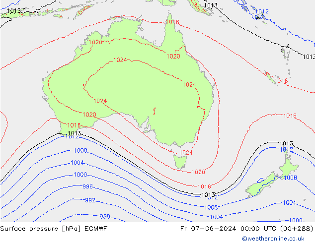 ciśnienie ECMWF pt. 07.06.2024 00 UTC