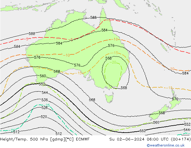 Height/Temp. 500 hPa ECMWF So 02.06.2024 06 UTC