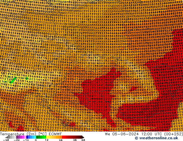 Temperature (2m) ECMWF St 05.06.2024 12 UTC