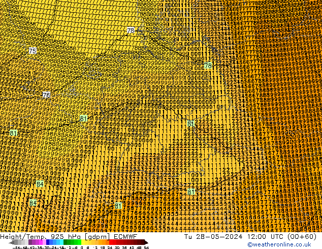  Tu 28.05.2024 12 UTC