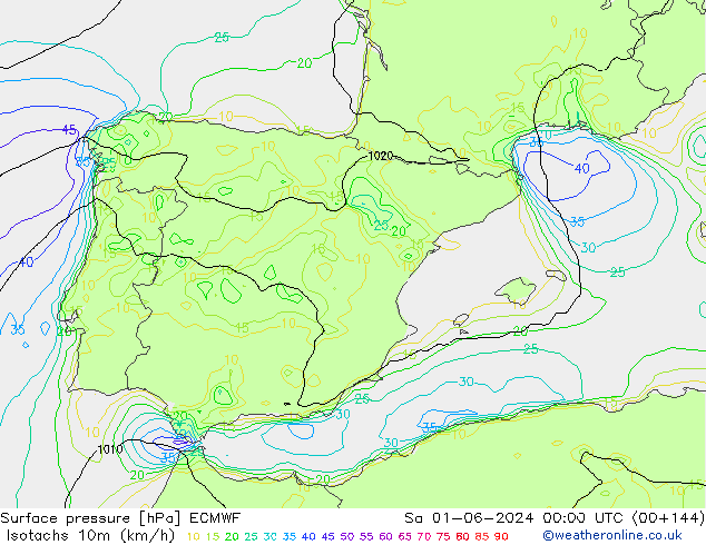 Isotachen (km/h) ECMWF za 01.06.2024 00 UTC