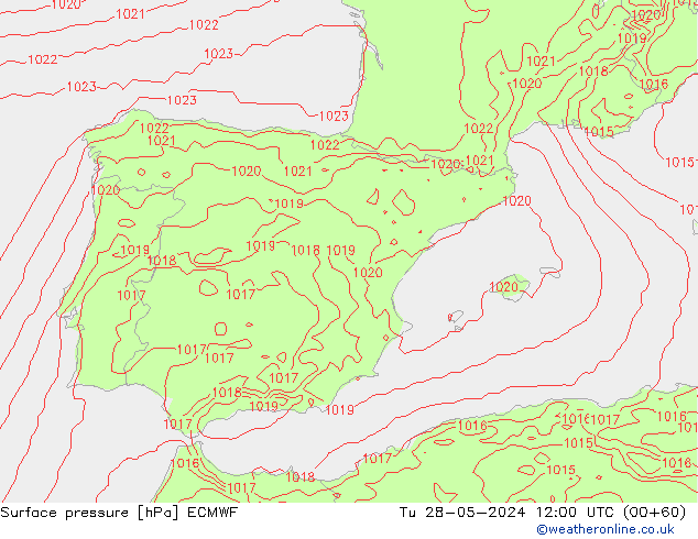      ECMWF  28.05.2024 12 UTC